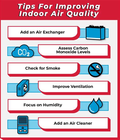 Tips to improve ventilation and air quality in the shop